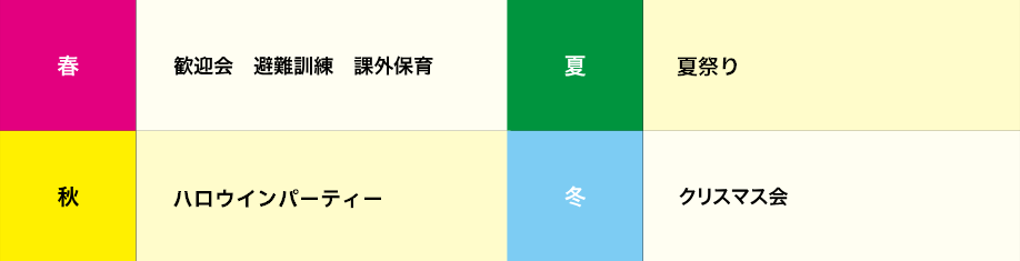 年間行事予定の例